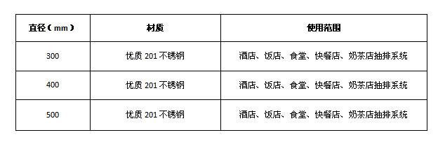 粉色视频免费网站排烟弯头