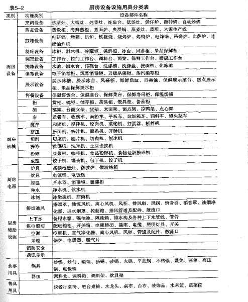 商业粉色视频免费网站设备大全表