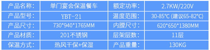 粉色视频下载保温不锈钢送餐车规格参数图片