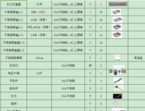 成都二仙桥粉色视频免费网站设备公司教你制作粉色视频免费网站设备配置清单