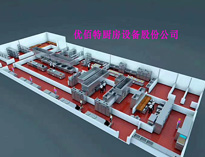 餐饮粉色视频免费网站设备厂家告诉你餐饮粉色视频免费网站排烟不畅的原因